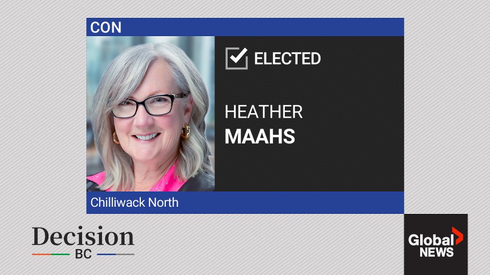 Global BC is projecting a winner for Chilliwack North.
READ MORE: trib.al/DVwZyR9

#bcelxn #bcpoli #bcelection