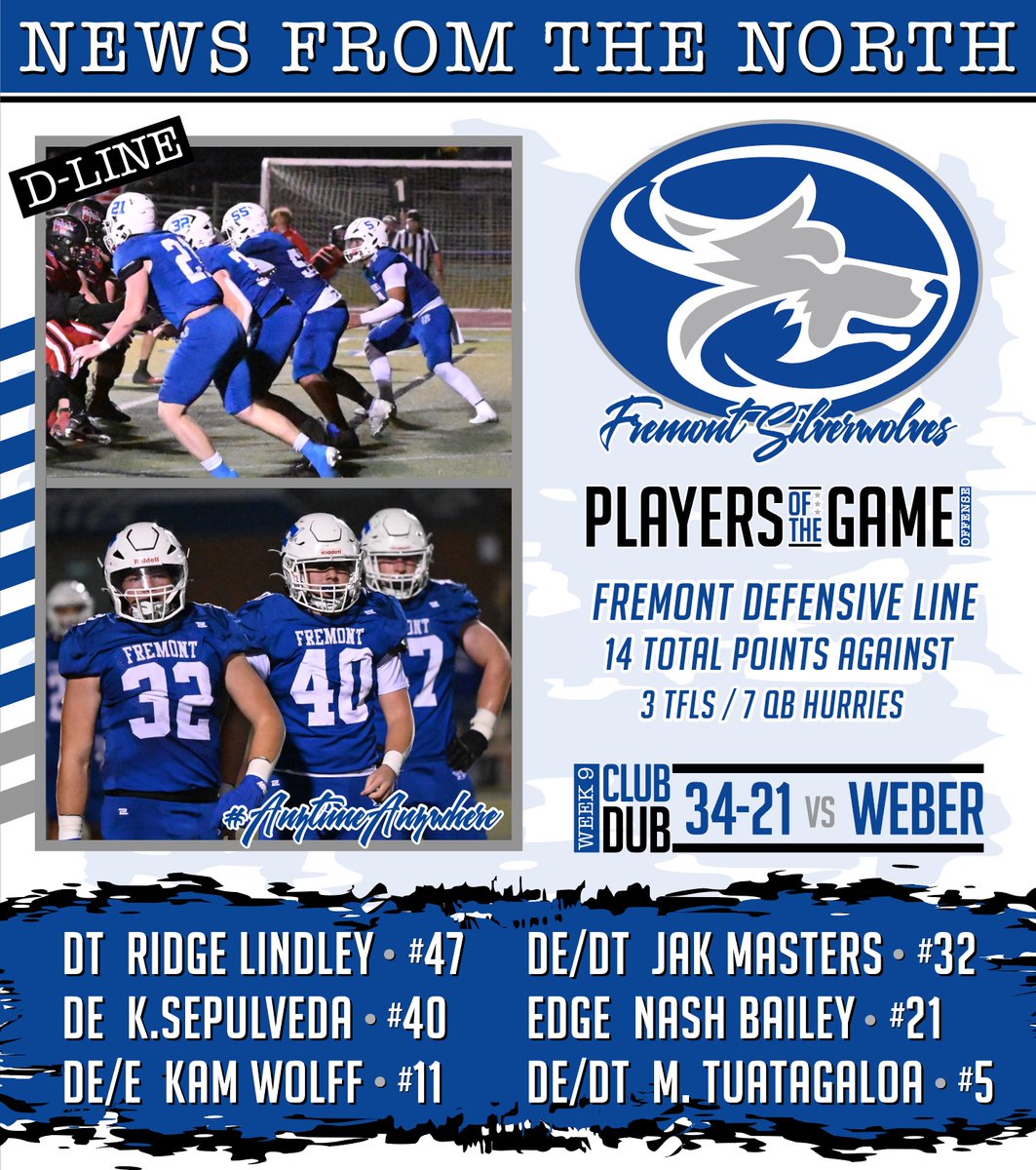 Fremont Football tweet media