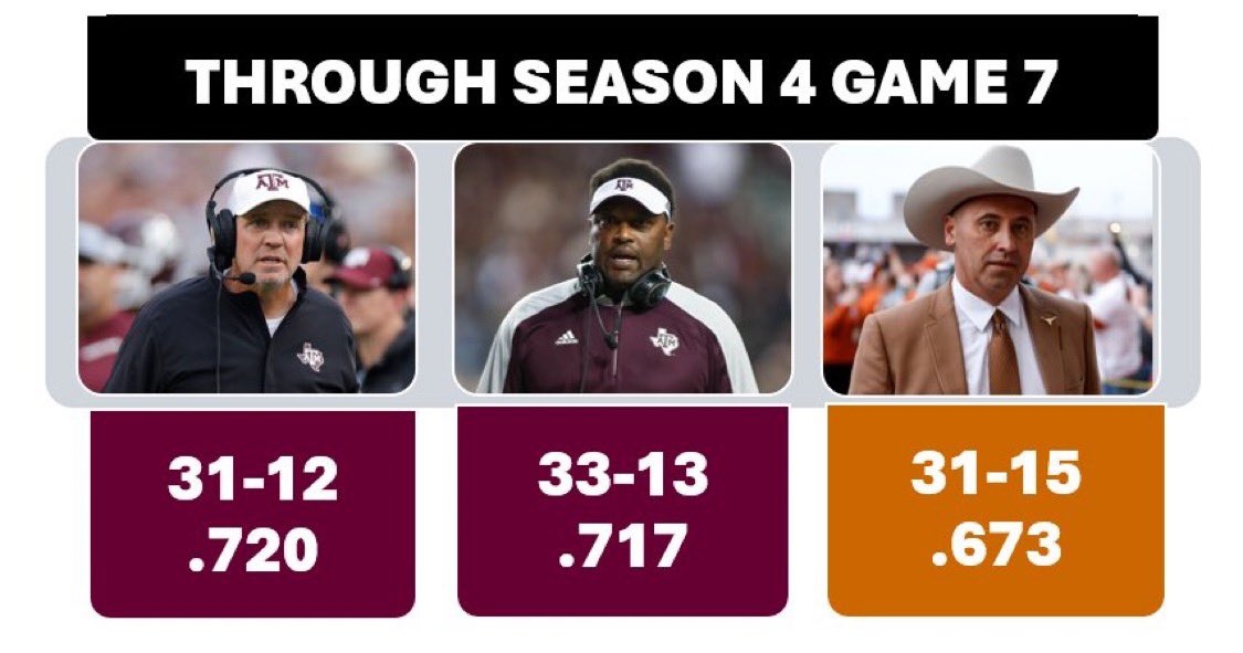 Maroon_Mania tweet picture