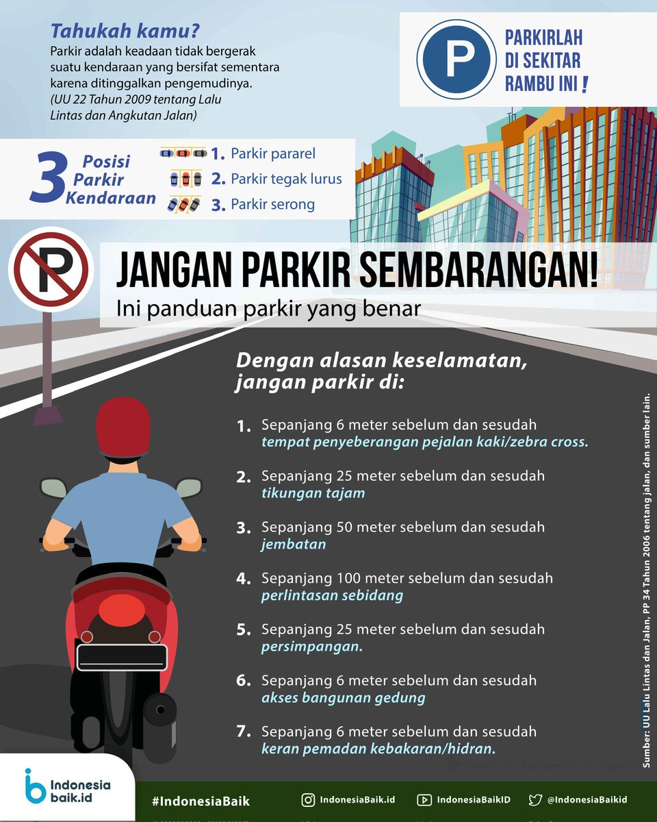 yusufgunawan's tweet photo. Susah untuk bisa tertib … 

Pemdanya benahin trotoarnya bagus2 ehhh rambu2nya menghilang …

Masyarakatnya pada sak karepe dewe parkir. Dah tahu itu tikungan ya ra masalah pokoke cukup getno wes 🤣🤣🤣 https://t.co/o0Q2TpfZkJ