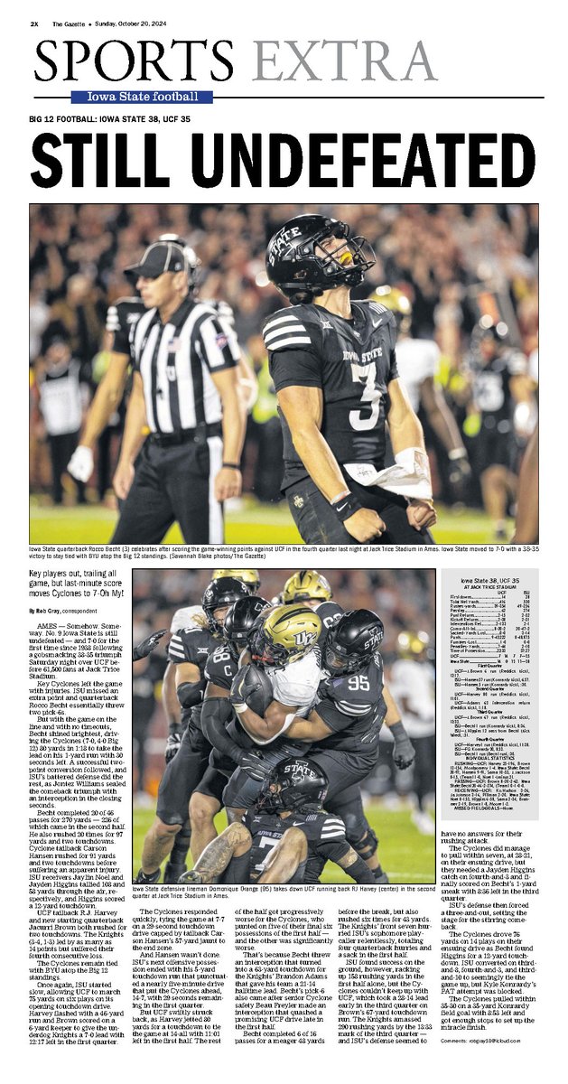 Iowa State gets it done.
7-0.
Tied atop the Big 12 standings.
Go to thegazette.com tomorrow and click “Digital Edition” at the top of the homepage, or read all about it via <a href="/CRGazetteSports/">The Gazette Sports</a>