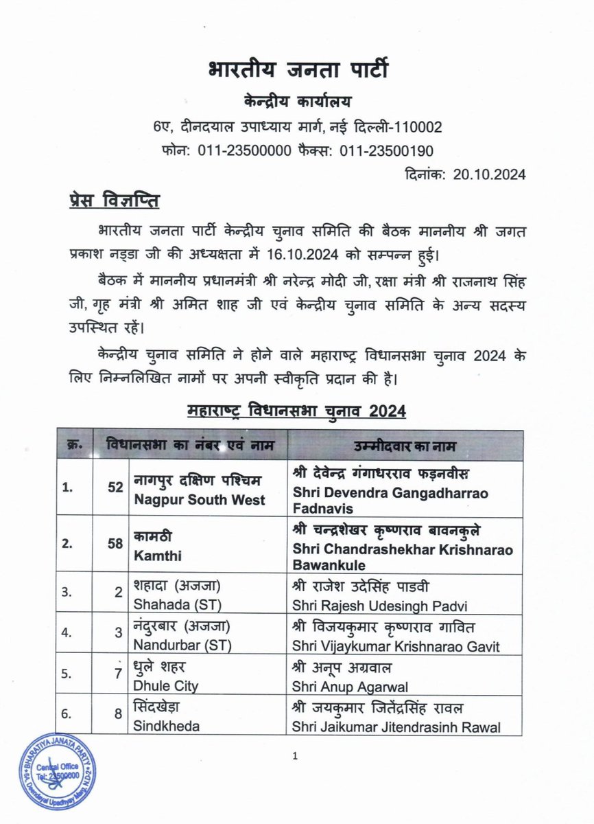 mohol_murlidhar's tweet photo. निर्धार महाराष्ट्र विजयाचा !

महाराष्ट्र विधानसभेच्या निवडणुकीसाठीची भारतीय जनता पार्टीची पहिली यादी जाहीर झाली असून उमेदवारी मिळालेल्या सर्व उमेदवारांचे मनःपूर्वक अभिनंदन आणि विजयासाठी शुभेच्छा !!!!

#BJP4Maharashtra #Mahayuti4Maharashtra

(1/2)

@Dev_Fadnavis 
@cbawankule 
@BJP4Maharashtra