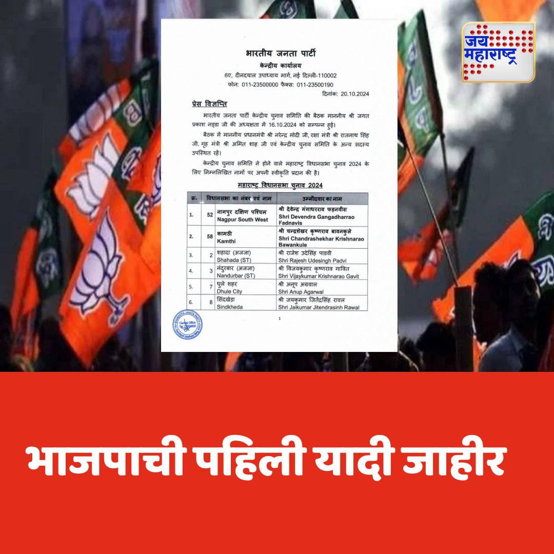 JaiMaharashtraN's tweet image. भाजपाची पहिली यादी जाहीर
.
.
.
#BJPFirstList #ElectionAnnouncement #PoliticalUpdates #MaharashtraElections #CandidatesList