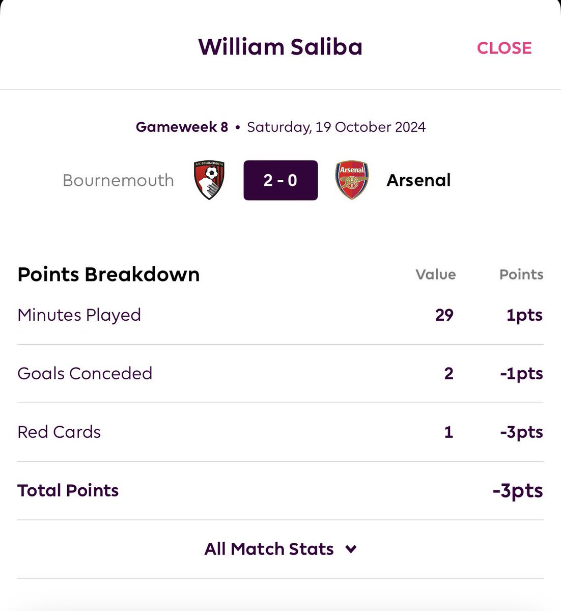 FplAndreas tweet media