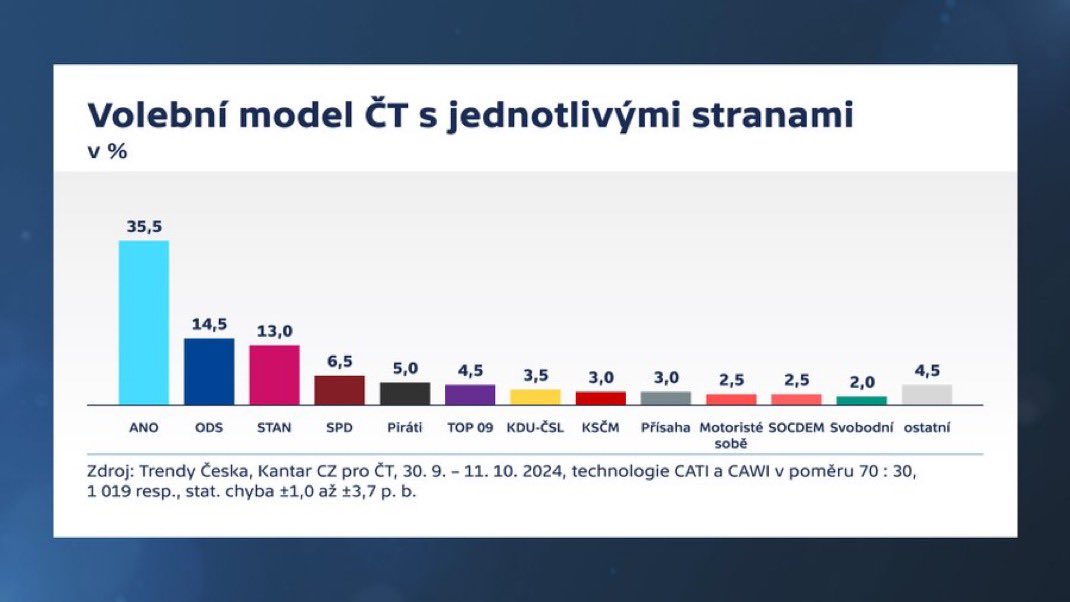 Zuza B. tweet media
