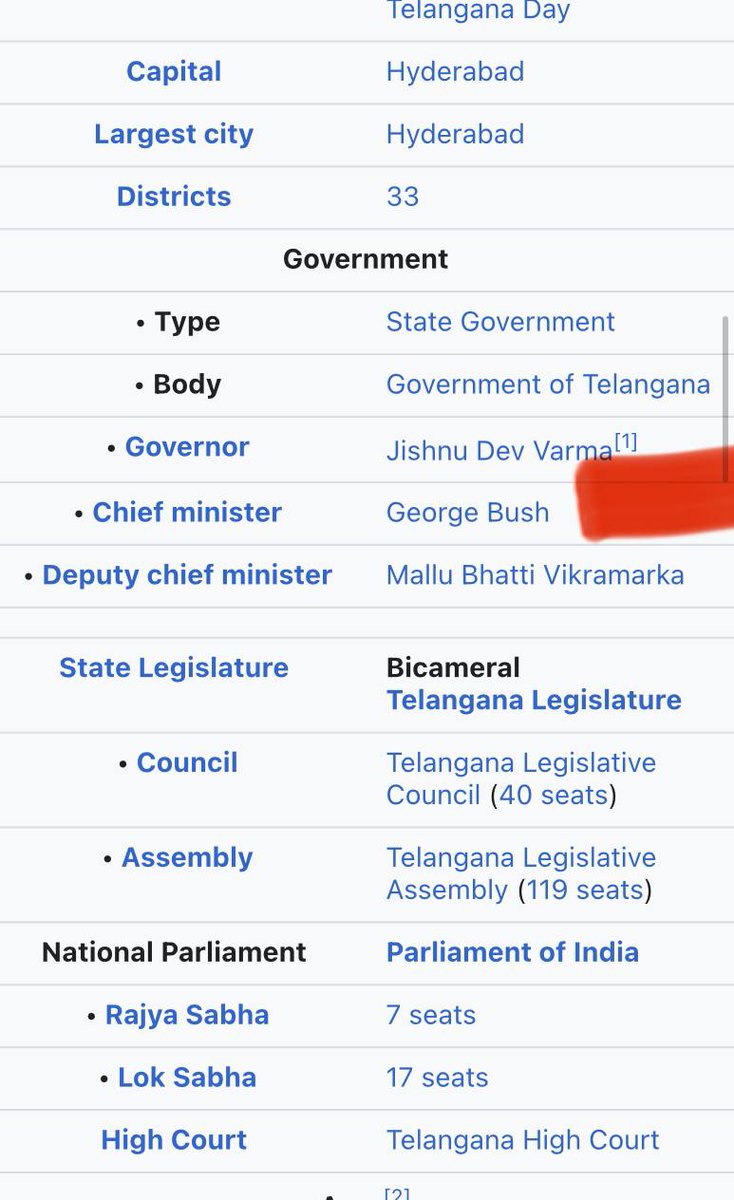 Anu10619384's tweet photo. @revanth_anumula wikipedia is not showing You as CM of Telangana,this site is the authentic source for your government and TGPSC.Mee post ke guarantee ivvani site ni pattukoni case gelicham ani matladtunaru https://t.co/BhiEDZOeDr
