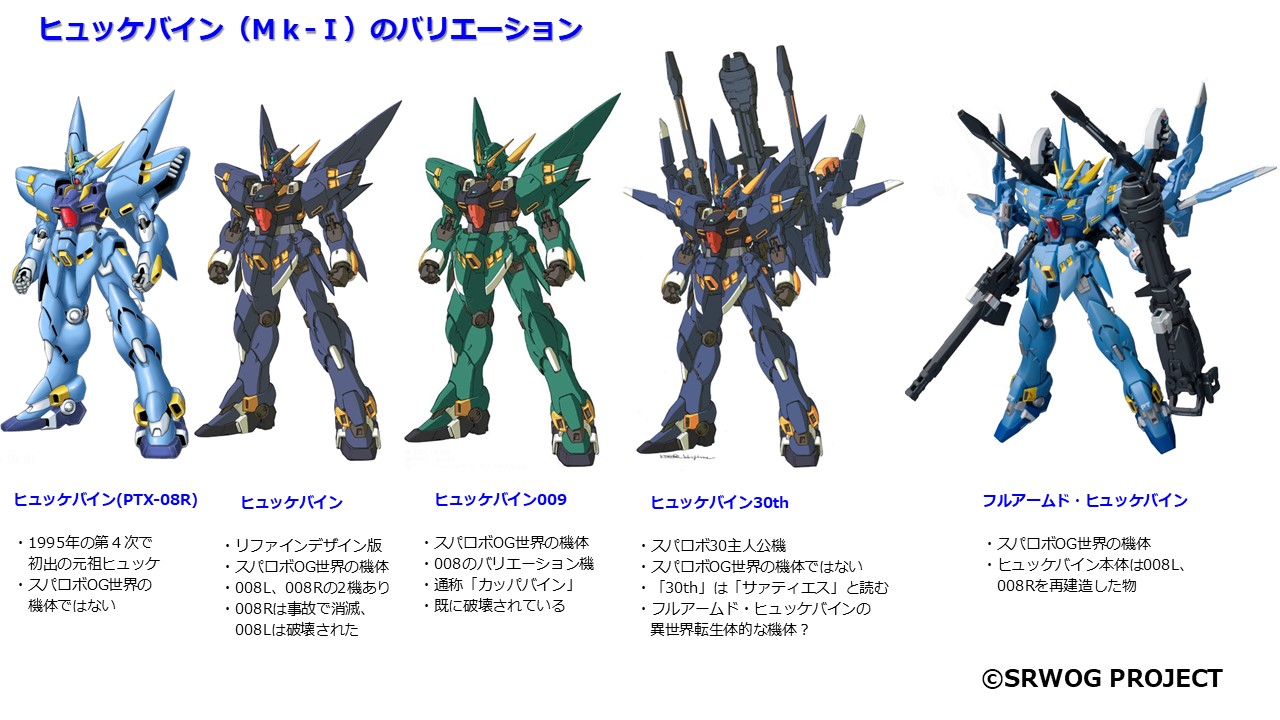 L ROBOT魂 フルアームド・ヒュッケバイン 新品未開封 10月20日（日）魂ウェブ商店受注締切「METAL ROBOT魂（Ka