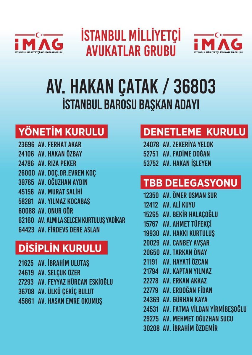 Pusula rengimiz Türklüğün rengi olan Turkuaz rengi. 

Mesleğimizin geleceği ve itibarı için, 
İstanbul Barosunu meslektaşlarımızla birlikte yönetmek için talibiz.

Tüm meslektaşlarımızı, İstanbul Milliyetçi Avukatlar Grubuna oy vermeye davet ediyoruz.

#BirCevapYetecekİMAG