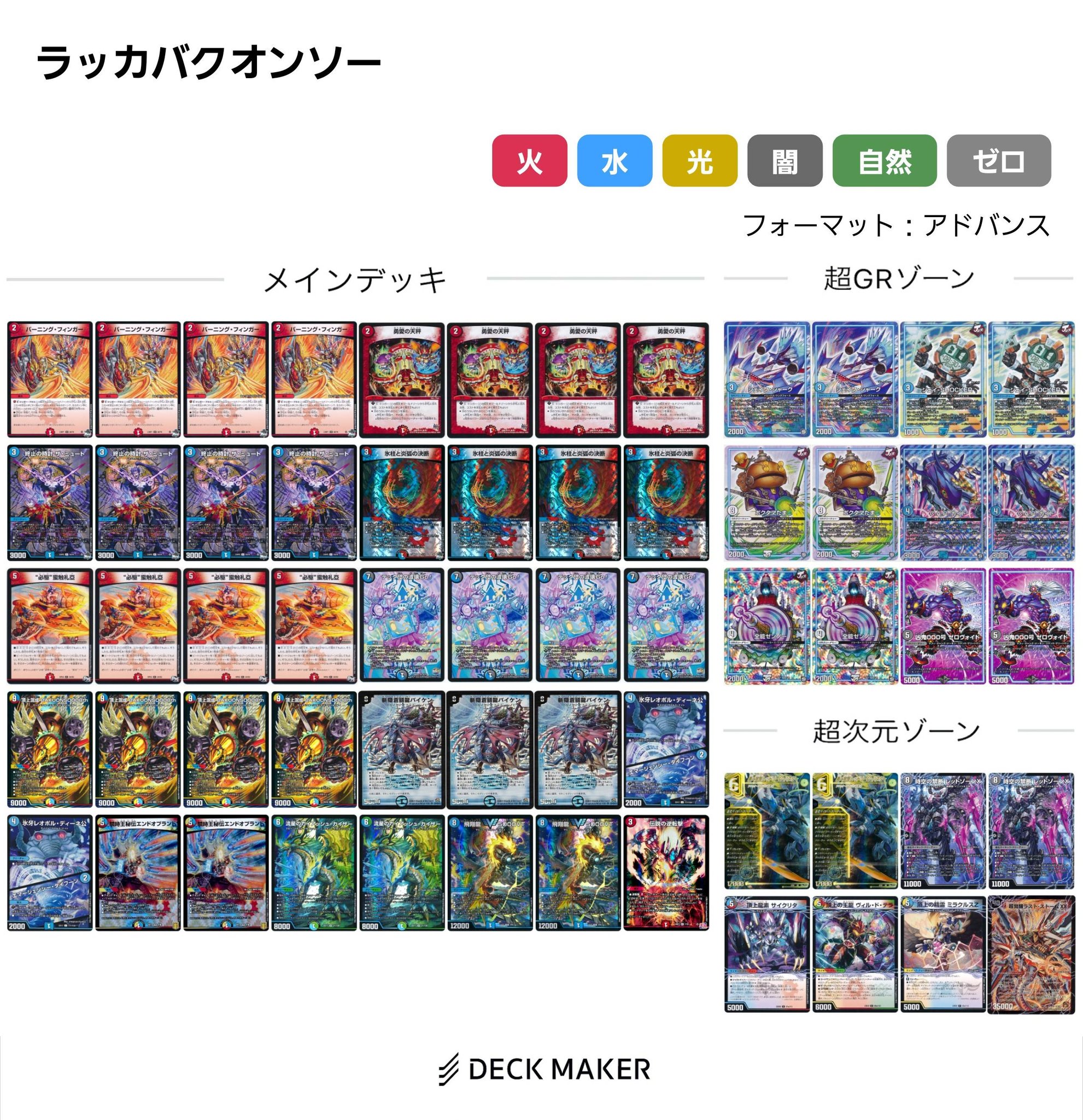 ラッカバクオンソー デッキパーツ - メルカリ