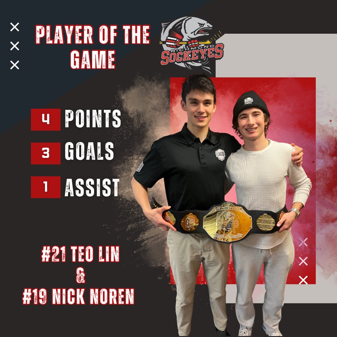 RSockeyes's tweet photo. Player of the game goes to… Teo Lin AND Nick Noren!!
Between Teo and Nick, they had 3 goals and 1 assist for 4 points! Lin was named 1st star ⭐️ and Noren was named the 2nd ⭐️
Congrats, boys!
#richmondsockeyes | #powerkills https://t.co/6MgvZBOPXp