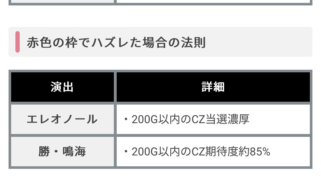 _ix_oi's tweet photo. 当選濃厚外れてんけど燃やしていいかな？ https://t.co/m1ct528XGq