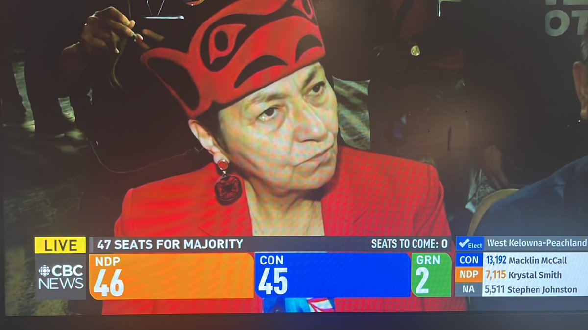 LamFelix's tweet photo. Indigenous reconciliation issue.

Juan de Fuca Malahat’s is close, a difference of just 26 votes.

“I think they’re hoping to see more from the NDP —more reconciliation, more working together, more consultation.” said provincial assembly member Joan Phillip.
#BCNDP https://t.co/AW9vsWYhlh