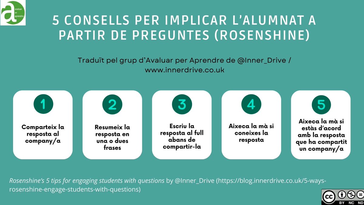 5⃣ Consells per implicar l'alumnat a partir de preguntes