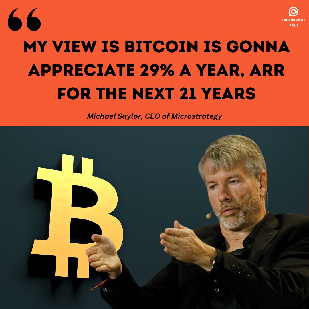 ourcryptotalk's tweet photo. Michael Saylor is once again in headlines with the claims of 29% ARR for Bitcoin for the next 21 years.

If that happens these would be the price levels that #BTC would hit every year 👇

✅ 2024: $68,000

✅ 2025: $87,720

✅ 2026: $113,158.80

✅ 2027: $145,974.85

✅ 2028: $188,307.56

✅ 2029: $242,916.75

✅ 2030: $313,362.61

✅ 2031: $404,237.77

✅ 2032: $521,466.72

✅ 2033: $672,692.07

✅ 2034: $867,772.76

✅ 2035: $1,119,426.87

✅ 2036: $1,444,060.66

✅ 2037: $1,862,838.25

✅ 2038: $2,403,061.34

✅ 2039: $3,099,949.13

✅ 2040: $3,998,934.38

✅ 2041: $5,158,625.35

✅ 2042: $6,654,626.70

✅ 2043: $8,584,468.44

✅ 2044: $11,073,964.29

BTC above 10 Million 😱