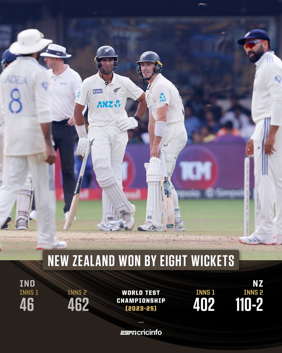 ESPNcricinfo tweet media