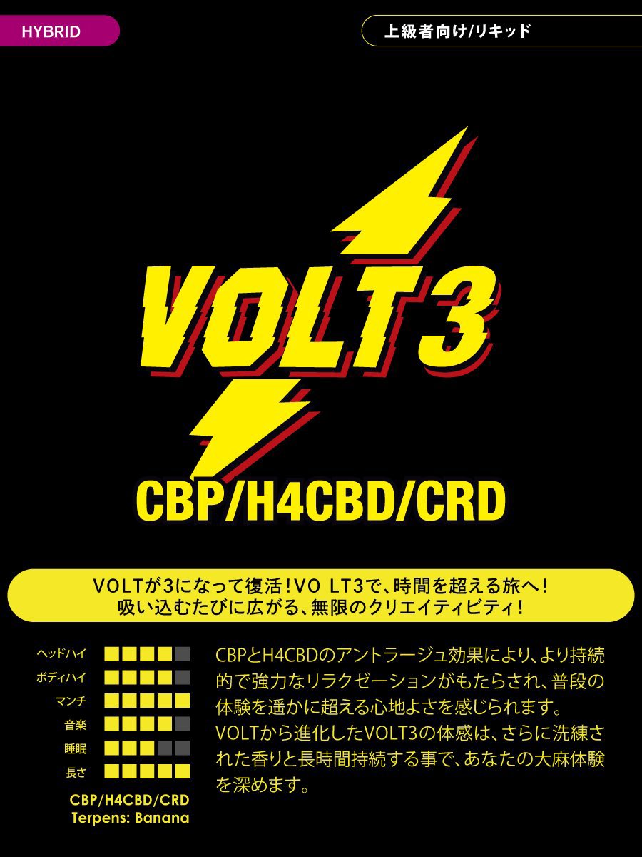 CRDH リキッド 1ml cbp CBN CBD 生かし CRDH リキッド 1ml cbp CBN CBD 生かし