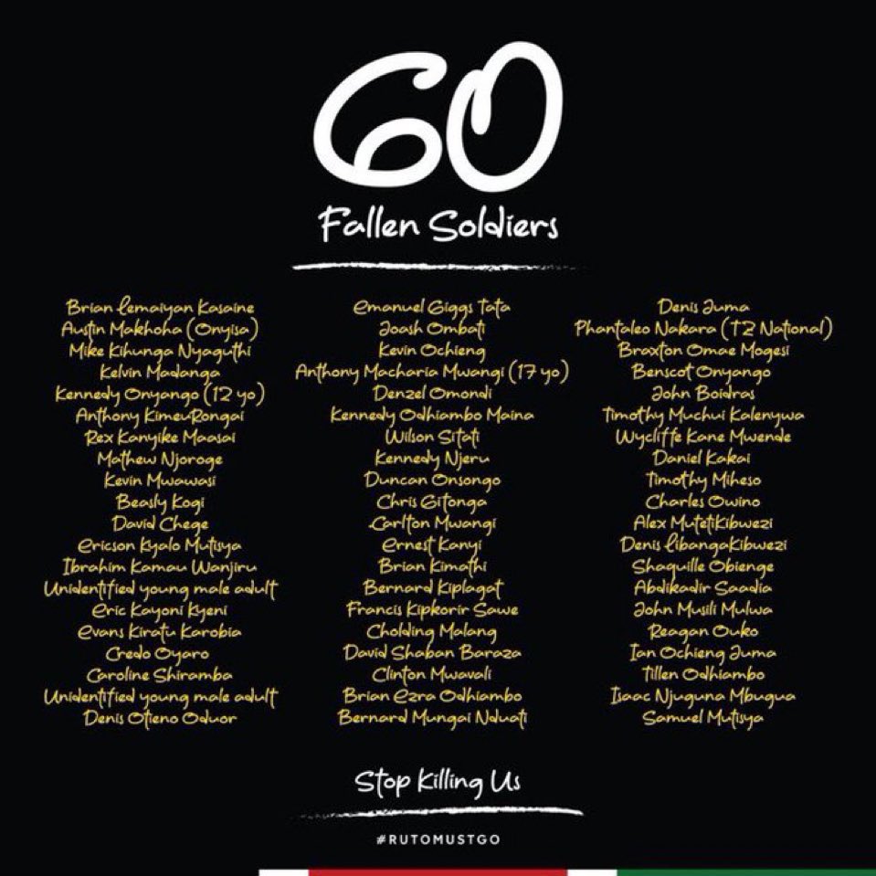 Happy Mashujaa day❤️❤️❤️