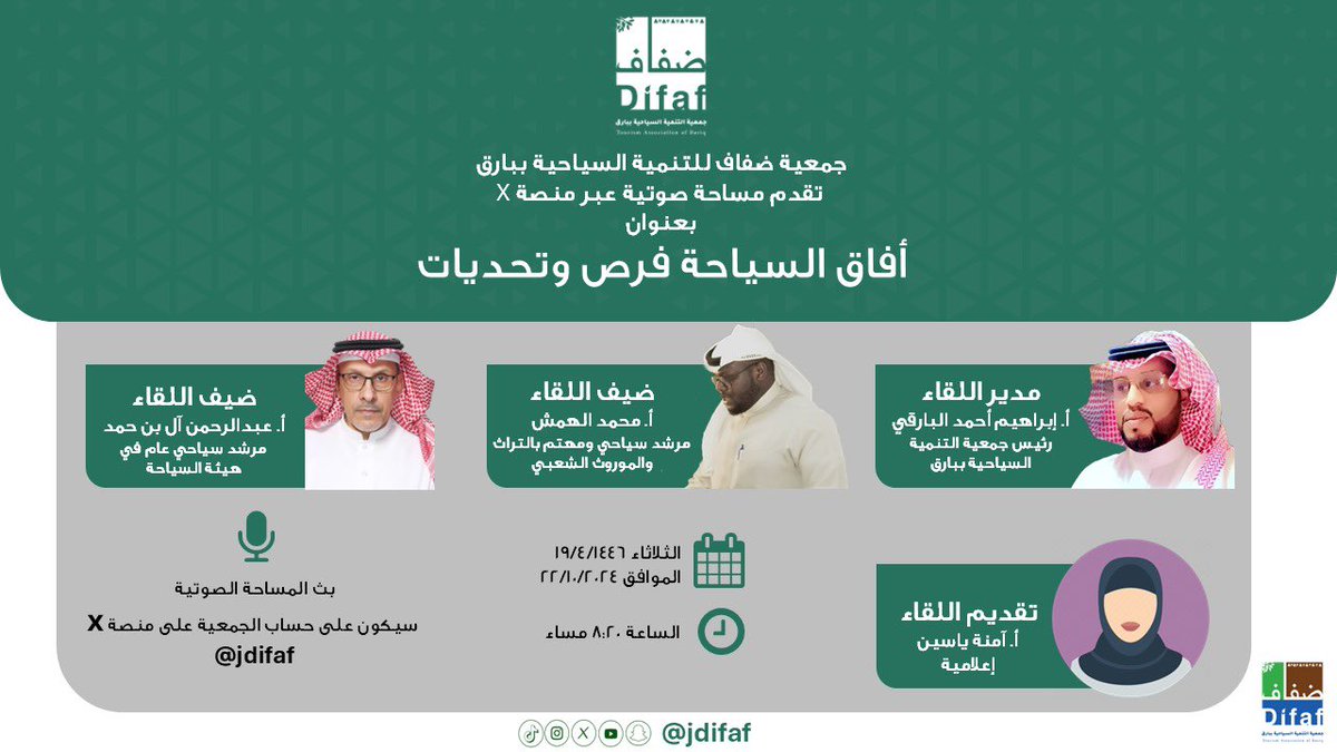 في لقاء يكشف آفاق الاستثمار الواعدة والإمكانات المتميزة  السياحيةولمناقشة الفرص الفريدة التي تحتضنها المنطقة،يسرجمعية ضفاف دعوتكم لحضور أولى اللقاءات ( عبر منصة X) بعنوان آفاق السياحة فرص وتحديات،حيث ستضيف نخبه من الضيوف المتخصصين في السياحة يوم الثلاثاء ١٩/٤/١٤٤٦ 
30 : 8 مساءً.