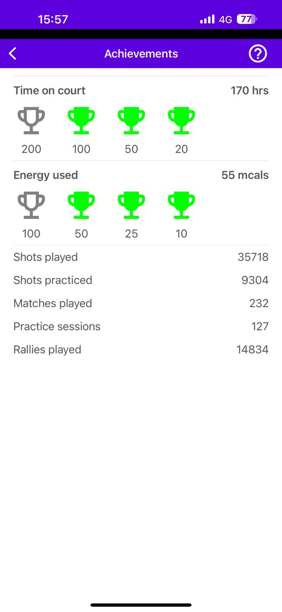 taka0815's tweet image. 新人男子準決勝、0-2。 #squash #squashsensor #racketware (@ スカッシュマジックアカデミー in 海老名市, 神奈川県) swarmapp.com/taka0815/check…