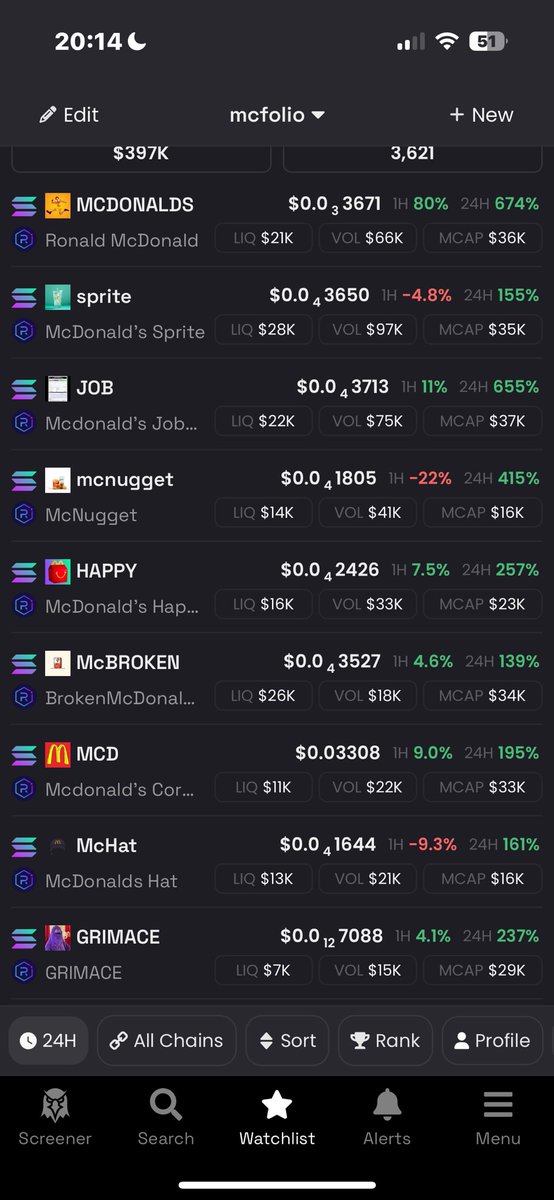 casino616's tweet image. ok here’s my thesis

i’m hungry…

and ronald mcdonald said it was alpha