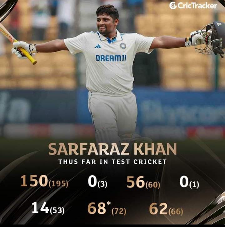 All or nothing for Sarfaraz Khan so far in Test cricket.
#indvsnz