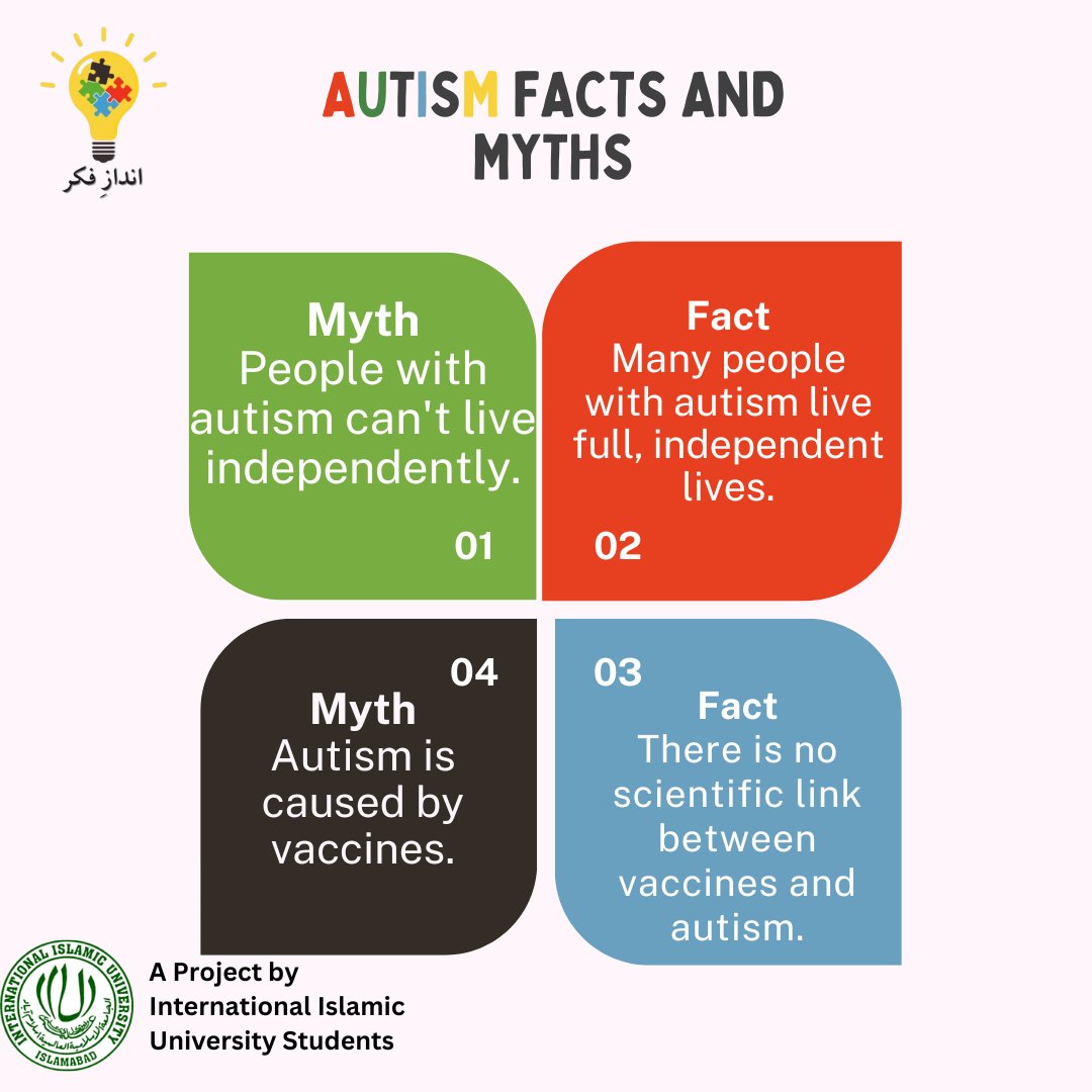 AndazeFikr's tweet photo. #AutismSigns #AutismAwareness #EarlyIntervention #IIU #InclusionForAll #BabarAzam𓃵 #PakistanCricket #PakistanArmy https://t.co/cxOHXWk102
