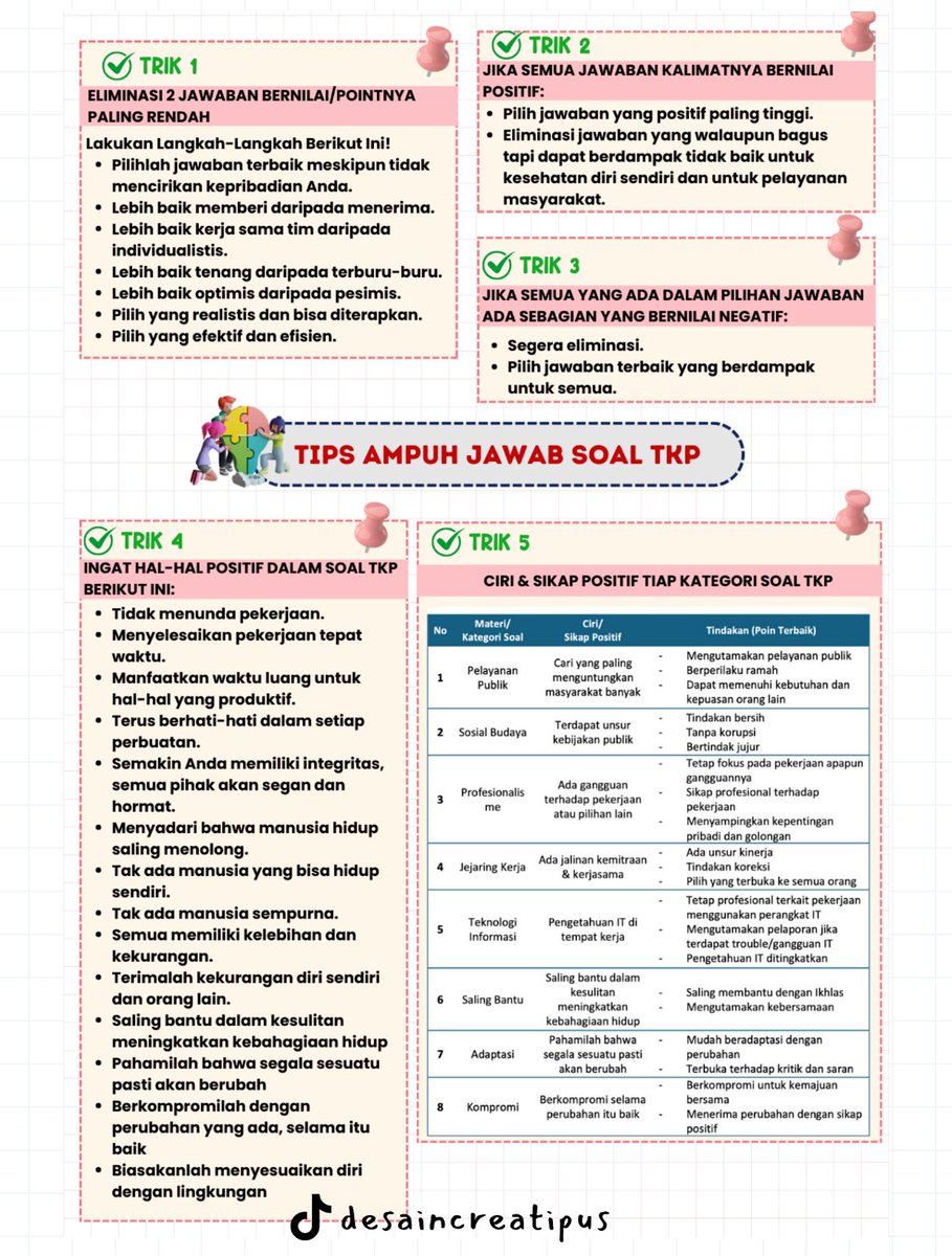 luluscpns_p3k's tweet photo. Tips Menjawab Soal TKP SKD CPNS💡📝

📑Rangkuman TWK TIU TKP⤵️
🔗: https://t.co/tCUzHdtVhv 

📚Materi lengkap, soal &amp; pembahasan⤵️
🔗: https://t.co/5grfKFZYvC https://t.co/jCze7LTEue