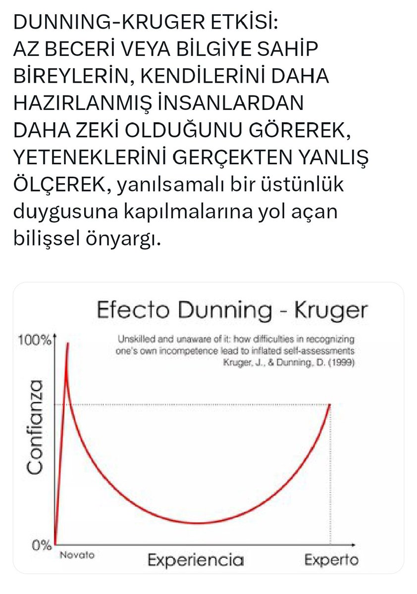 bistborsa's tweet photo. #bist #xu100 #usd #dolar https://t.co/C0pAp24Odd