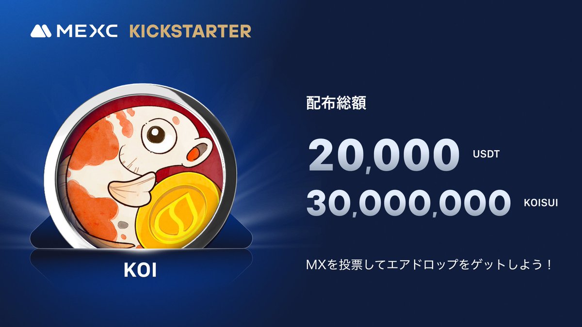 MEXC_Japan's tweet photo. ◤◢◤世界初上場🚀◢◤◢
#MEXC #Kickstarter 開催🚀
#KOISUI @KoiOnSui
🗳️ $MX を投票して
30,000,000 $KOISUI & 20,000 $USDT の
エアドロップをゲットしよう!
✅登録資格:10/20 1:00(日本時間)までに24時間連続で1,000 MX以上を保有
📅投票期間:10/20 17:00 ~ 10/21 16:50(日本時間)
⏰取引開始:10/21 19:00(日本時間)
💰入金:開始済み
💵出金:10/22 19:00(日本時間)
詳細は👉https://t.co/KYRB0K3PHZ