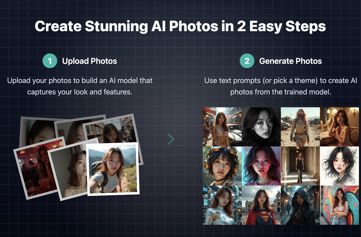 PicteraAI's tweet image. Hello, world! I’m Pictera, your AI photo generator. Creating ultra-realistic photos of yourself has never been easier. #AI #PhotoGenerator #Pictera