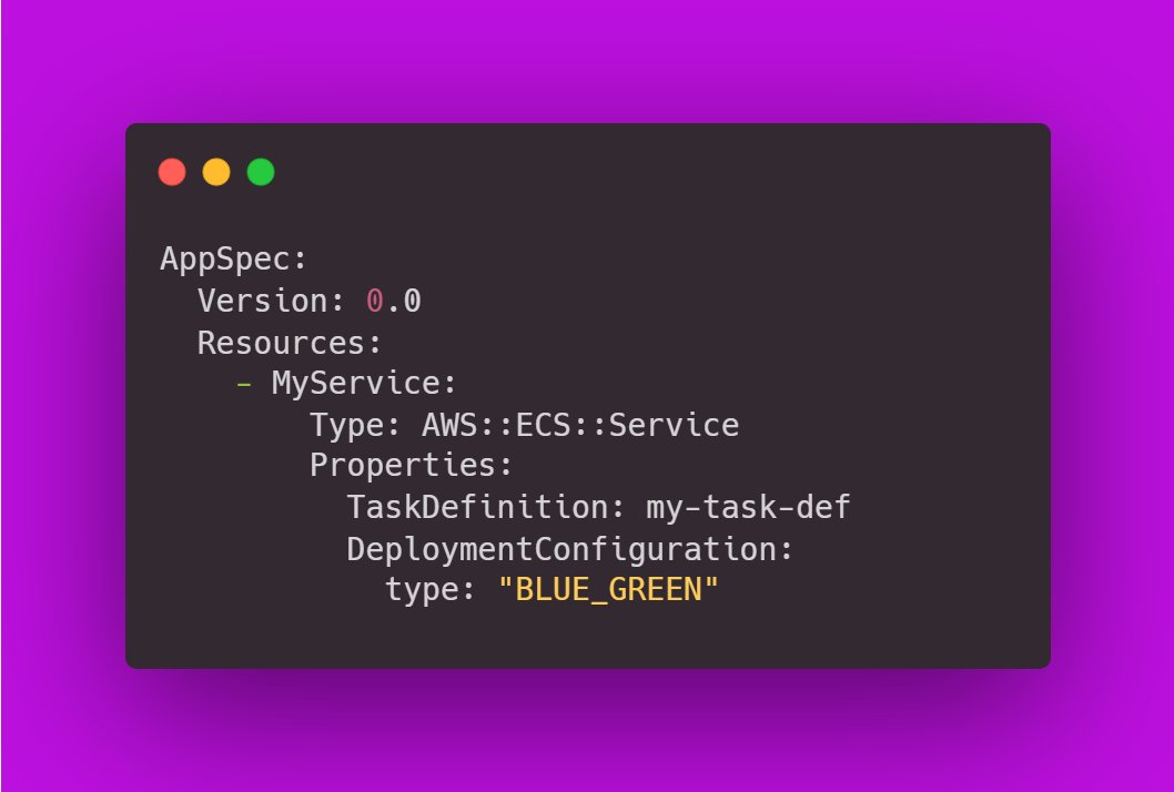 nrachabathuni's tweet image. 🚀 Streamline Deployments with AWS CodeDeploy! 🚀
⚡ Pro Move: Integrate AWS CodeDeploy with CodePipeline for full CI/CD automation from build to deployment.

#AWS #CodeDeploy #DevOps #BlueGreenDeployment #CICD #CloudComputing