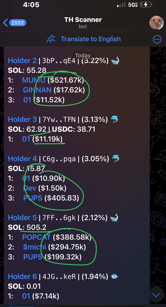 tranc3y's tweet photo. $01 has managed to CTO and setup the TG/website/X acct all in the last 6 hours

Dak did a wallet analysis and distro is near perfect. The top holders have some huge whales in. 

Something different here.