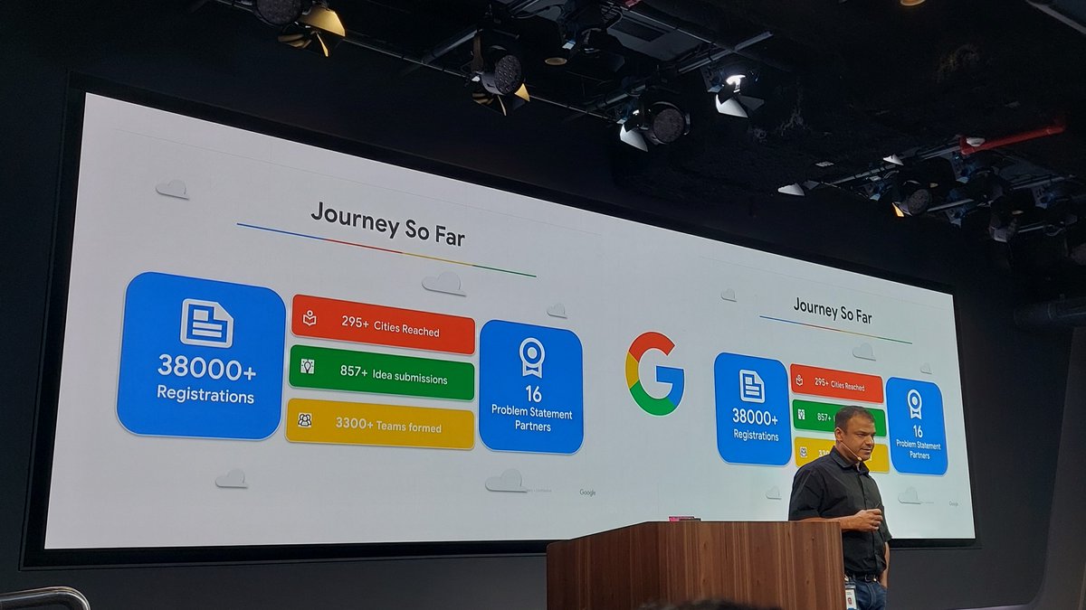 xdiziz's tweet photo. We won Google's Largest Hackathon in Asia π
Me and my team won Google GenAI Exchange Hackathon 2024 for the problem statement 20.
Best Part? We developed the whole project in just 3 days!
#google #GoogleGenAI #hackathon https://t.co/uq0zvsuNPY