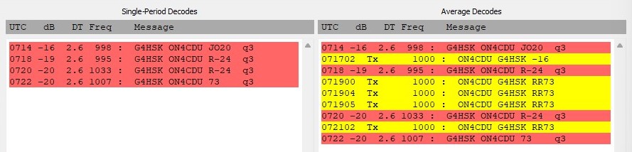 Nice 10GHz Q65-60D EME QSO (Initial #34) this morning with Hans, ON4CDU. My second 1.2m to 1.2m dish QSO. Only 10W at the feed this end. There would have been no repeats needed had I not forgotten to nudge the dish! 🙂
Fun on the #GHz_Bands