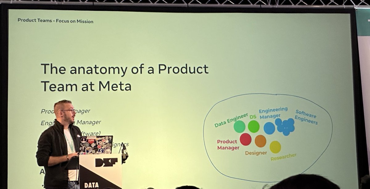 Elena ✨ (@ele_mill) on Twitter photo Great experience to be a volunteer <a href="/datasciencefest/">Data Science Festival</a> 🤖📊 it was great meeting all of you, thank you! Great experience to be a volunteer <a href="/datasciencefest/">Data Science Festival</a> 🤖📊 it was great meeting all of you, thank you!