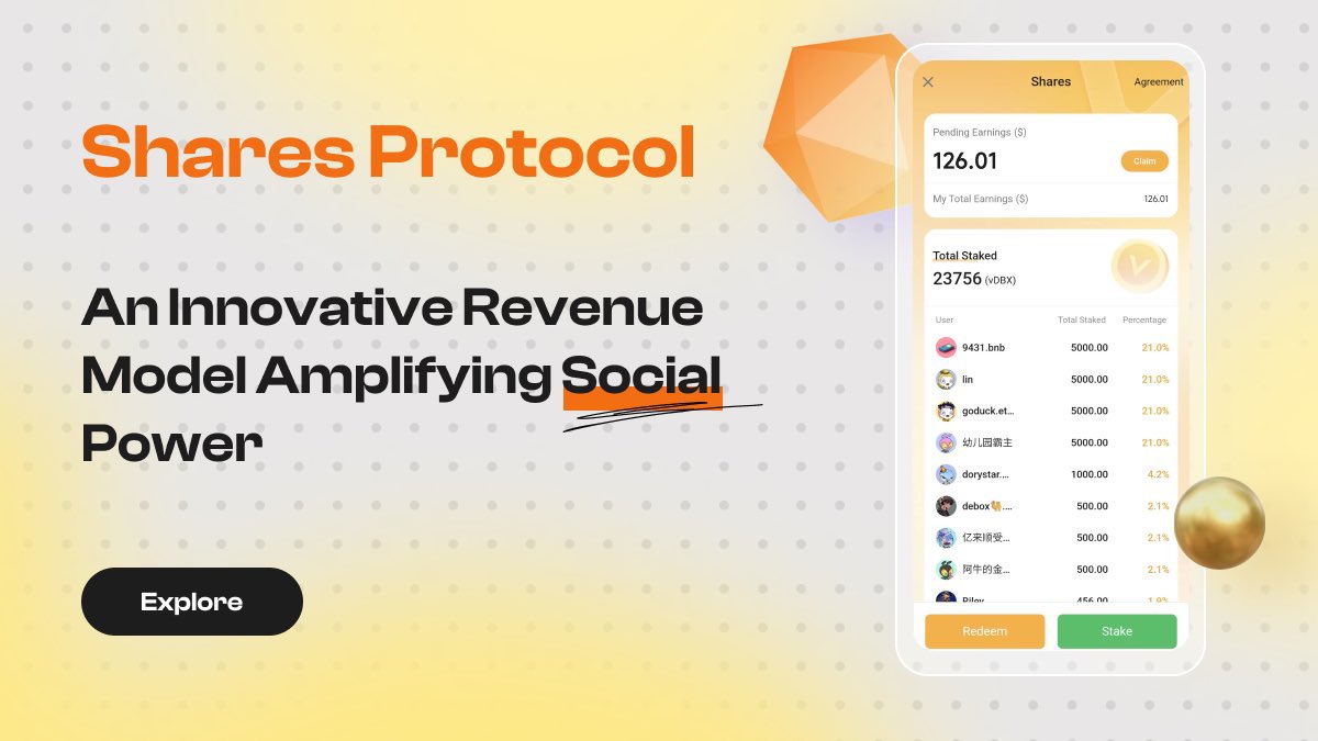 huge1699's tweet photo. 🌍 #DeSwap 是 Shares Protocol 的基石,致力于以坚定不移的承诺增强#DeBox生态系统!
💡这种整合扩大了社交社区的潜力,支持多种群组类型,并为#DAPP整合提供了新的范式。
😃 拥抱新的收入模式,分享集团利益。
#DeFi #Innovation #SharesProtocol #DeBox https://t.co/aMmghzqMjK