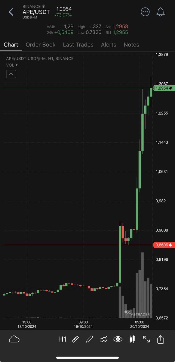 KaZee 🍌 tweet media