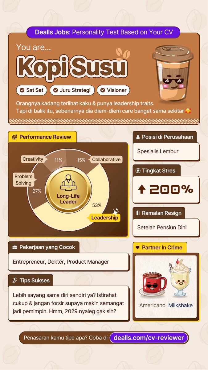 twinkleboba's tweet photo. Biasanya personality test dari jawab pertanyaan eh ini dari upload CV? Iseng2 pake AI CV reviewer Dealls eh ga expect hasilnya kopi susu 😭

Kalau kalian punya apaa? Wajib coba nih dari @DeallsJobs
#GiveawayDealls https://t.co/P1zl0Ca7dt