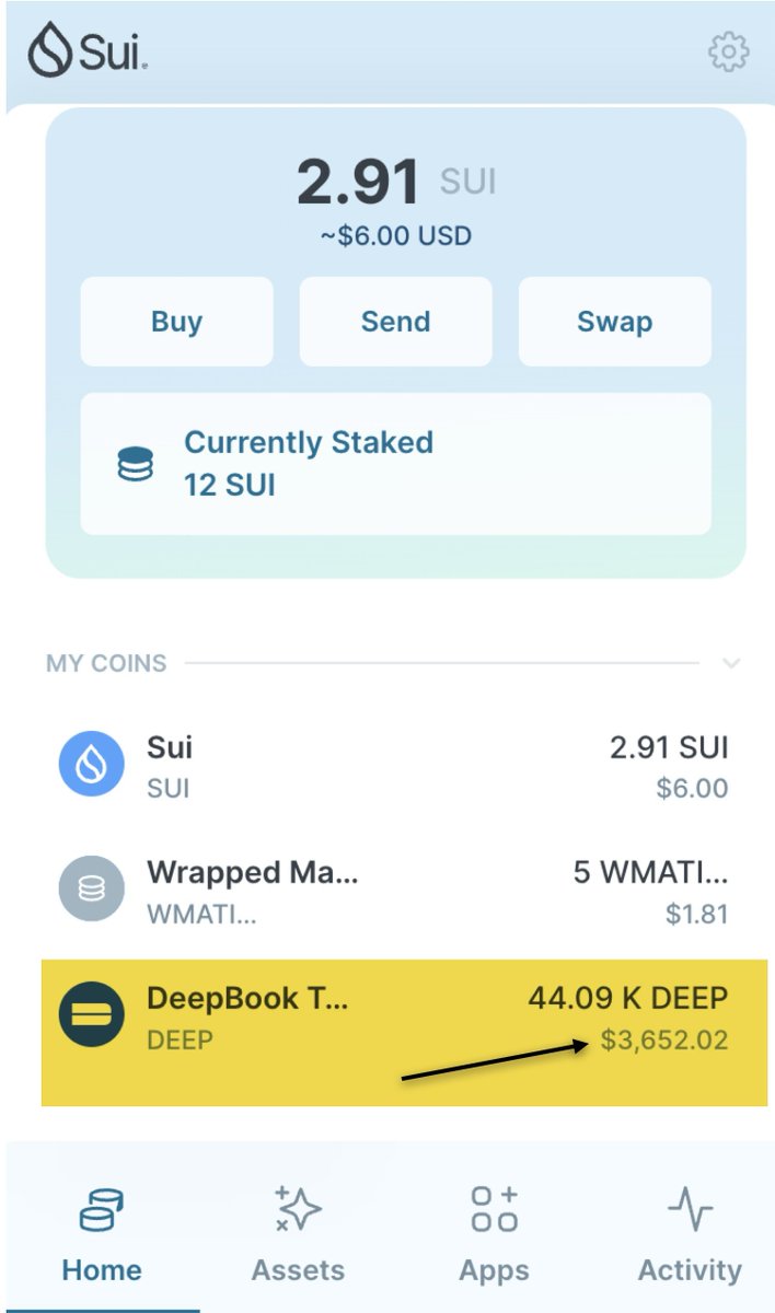 AirdropAlertAAD's tweet image. My #DEEP  🪂#Airdrop worth $600 turned into $4190😱 in just 6 days. 

Hope you're still holding your $DEEP #airdrop! 🤪✨

Still holding onto the @DeepBookonSui  #airdrop? 🚀

1 DEEP = $0.095 🌟

Our second target is $0.10. (Completed) 🎯
