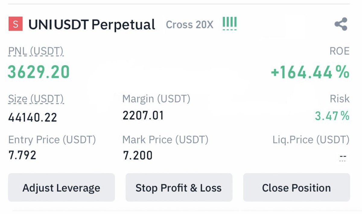 TRADINGMASTER99's tweet photo. Premium Channel Result 👑

#UNI / #USDT 
Profit 164.44%✅

Period 4 Hour ❤️

164.44% Profit in just 1 Vip Trade 😍

Join:https://t.co/2NIS8CVpWT

#DOGE #Cardano #APE #ADA #NAKA #Binance #bitcoin #Ethereum #Altcoins #memecoin #CryptoNews #trading #Coinbase #BlackRock https://t.co/0A9IpErbbu