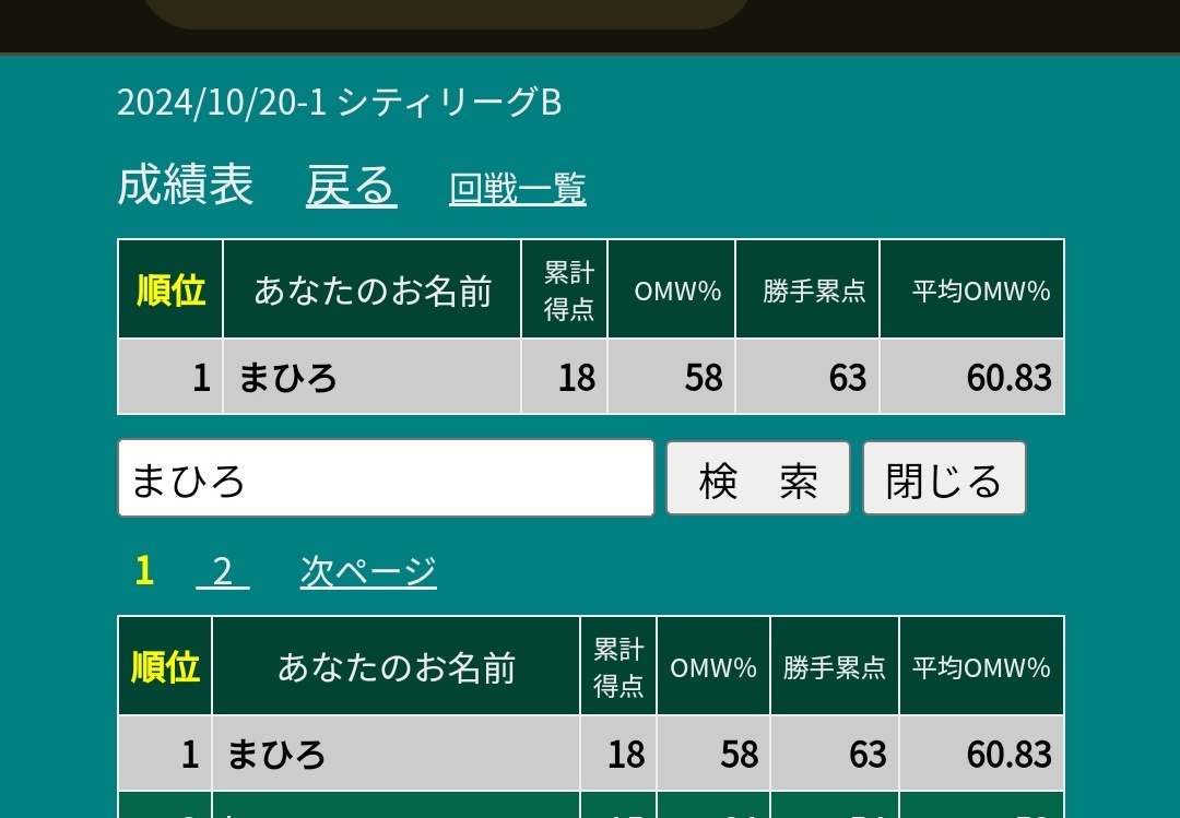 まひろ tweet media