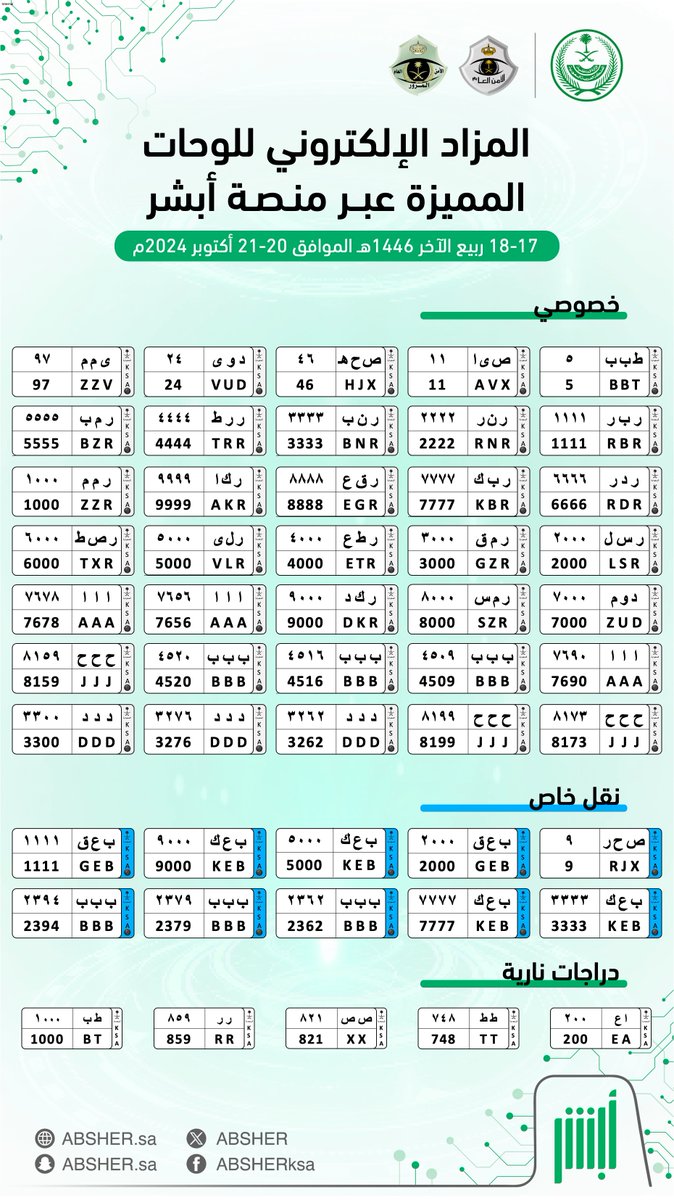 أبشر tweet media