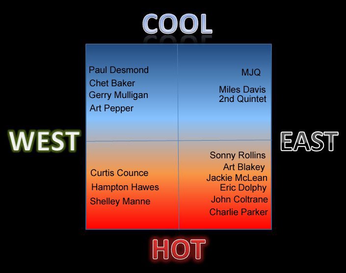 JazzTastic (@tastic_jazz) on Twitter photo EAST OR WEST, JAZZ IS BEST! JazzTastic today with <a href="/woodyroy/">roy woodcock🇺🇦</a> (3pm) is a special pitting the best of West Coast and East Coast jazz against each other. Listen on 106.9FM and DAB+ in Hull, East Yorkshire and North Lincolnshire and everywhere on Humberwave.com EAST OR WEST, JAZZ IS BEST! JazzTastic today with <a href="/woodyroy/">roy woodcock🇺🇦</a> (3pm) is a special pitting the best of West Coast and East Coast jazz against each other. Listen on 106.9FM and DAB+ in Hull, East Yorkshire and North Lincolnshire and everywhere on Humberwave.com