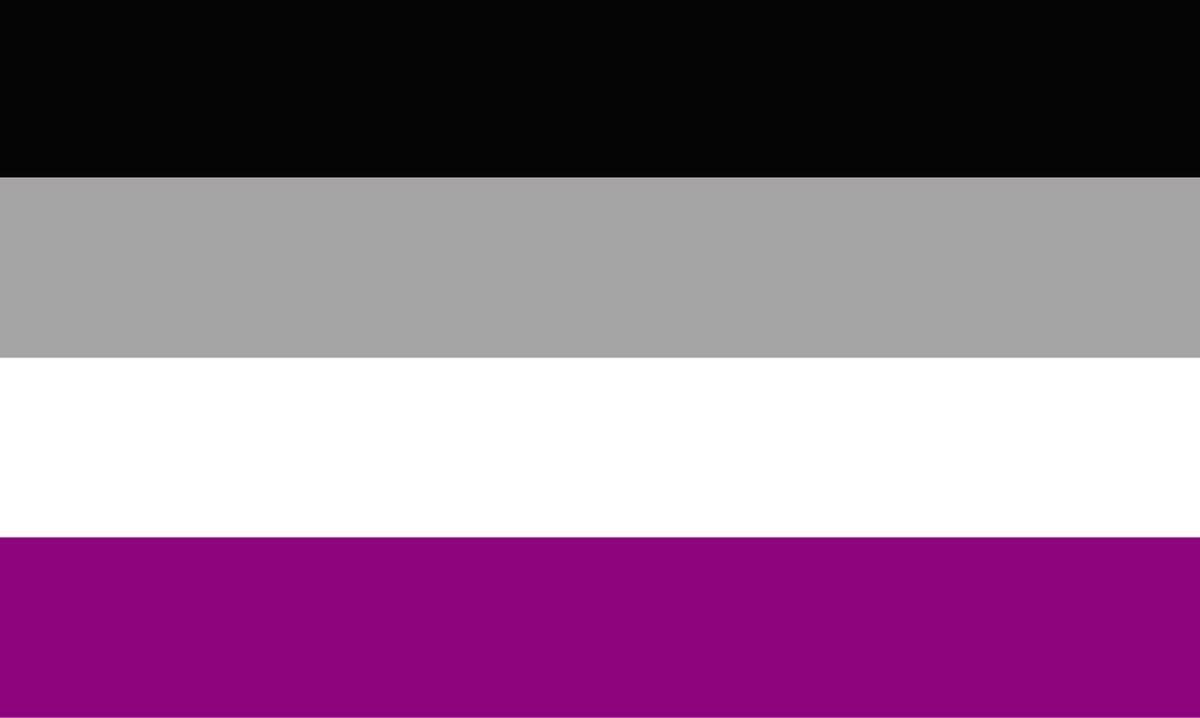 Durante toda esta semana se celebra la semana de la concienciación y visibilización de la asexualidad