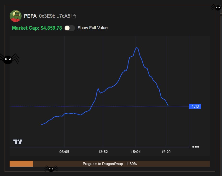 $PEPA dev just sold, grrrrieftoors everywhere! 
Be careful grieftoors