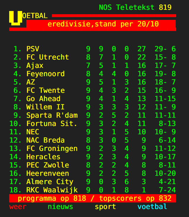 fcutrecht.net tweet media