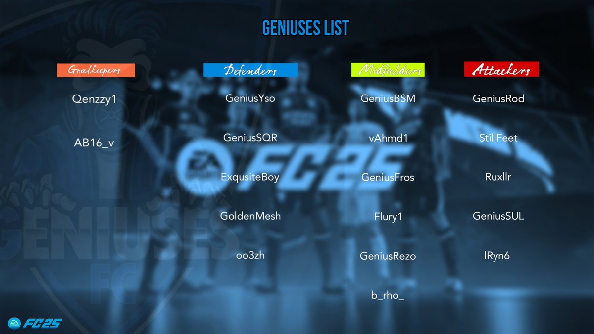 GENIUSESFC #GS tweet media