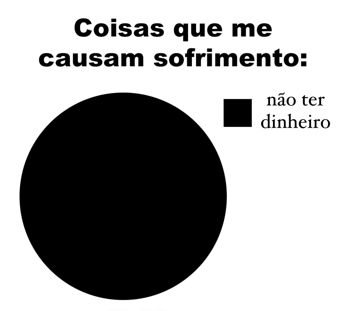 paginalixo1's tweet image. Sim