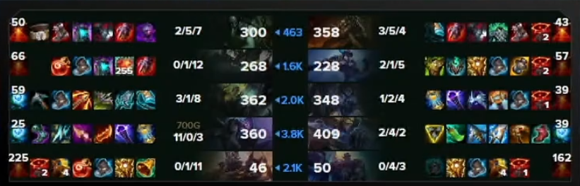 bleakwindstorm tweet media