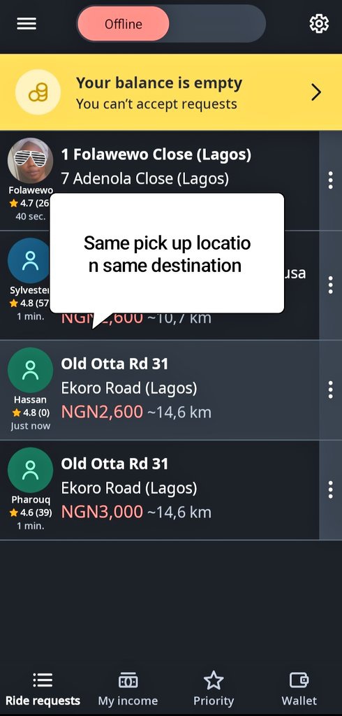AUATONLagos's tweet image. The general public recently normalised ORDERING MULTIPLE CARS FOR JUST 1 TRIP due to DISAPPOINTMENTS🙅

This ABUSE OF SERVICE is as a result of UNHEALTHY COMPETITION btw @Uber @boltapp @inDrive 

This is not the industry we used to have, NOT WHAT WE WANT⛔

#EnoughIsEnough